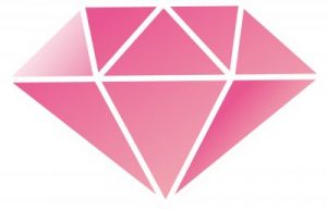 1日で基本が身に付く!Ruby on Rails 超入門