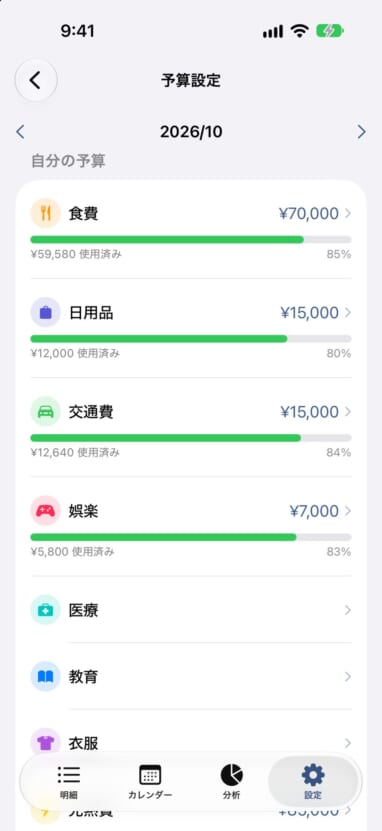予算設定の画面。「自分」の予算を表示している